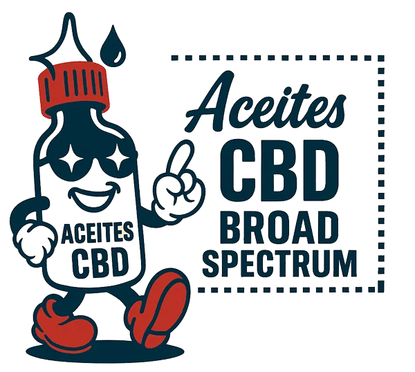 Aceite CBD Broad Spectrum